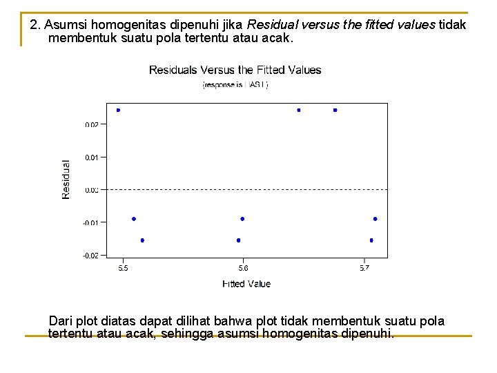 2. Asumsi homogenitas dipenuhi jika Residual versus the fitted values tidak membentuk suatu pola