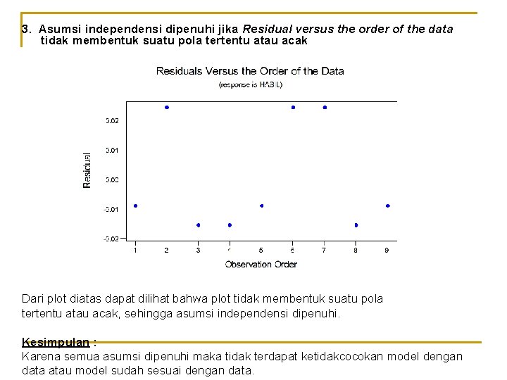 3. Asumsi independensi dipenuhi jika Residual versus the order of the data tidak membentuk