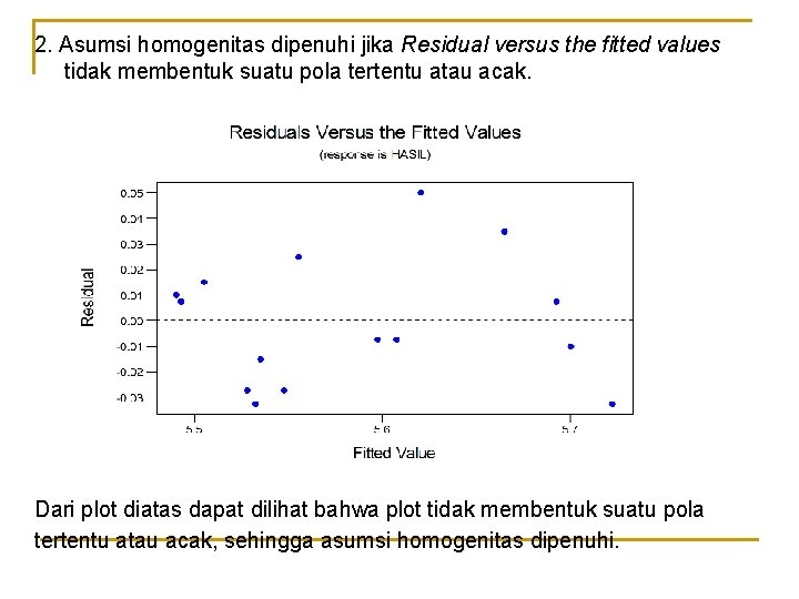2. Asumsi homogenitas dipenuhi jika Residual versus the fitted values tidak membentuk suatu pola