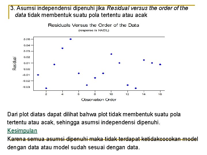 3. Asumsi independensi dipenuhi jika Residual versus the order of the data tidak membentuk