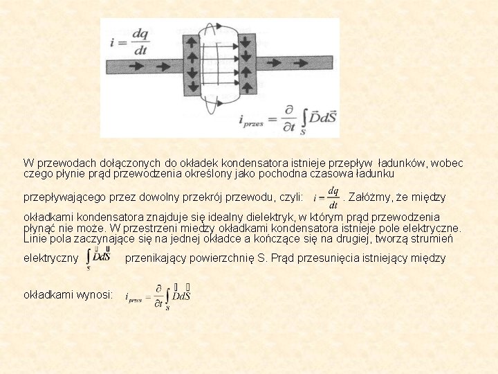 W przewodach dołączonych do okładek kondensatora istnieje przepływ ładunków, wobec czego płynie prąd przewodzenia