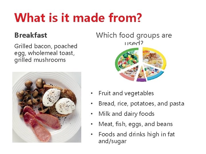 What is it made from? Breakfast Grilled bacon, poached egg, wholemeal toast, grilled mushrooms