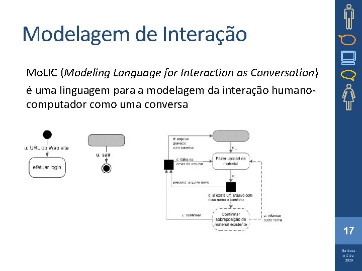 Modelagem de Interação Mo. LIC (Modeling Language for Interaction as Conversation) é uma linguagem