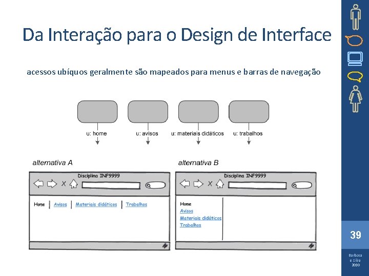 Da Interação para o Design de Interface acessos ubíquos geralmente são mapeados para menus