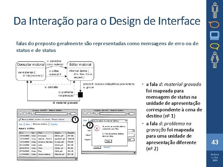 Da Interação para o Design de Interface falas do preposto geralmente são representadas como