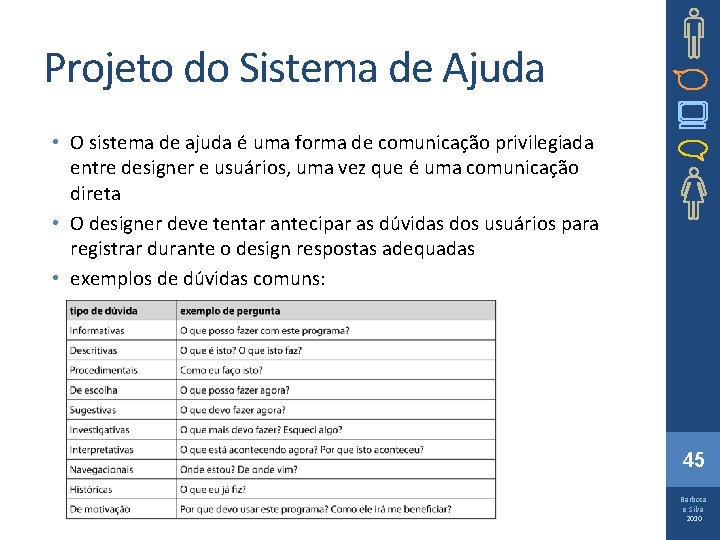 Projeto do Sistema de Ajuda • O sistema de ajuda é uma forma de