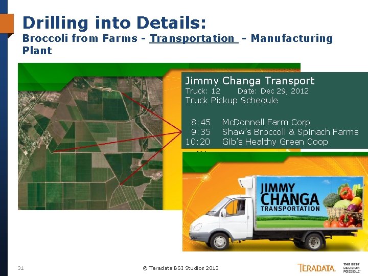 Drilling into Details: Broccoli from Farms - Transportation - Manufacturing Plant Jimmy Changa Transport