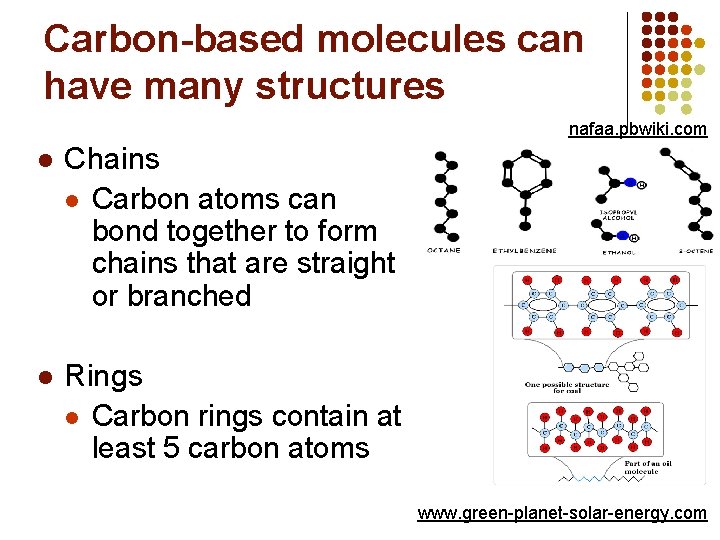 Carbon-based molecules can have many structures nafaa. pbwiki. com l Chains l Carbon atoms