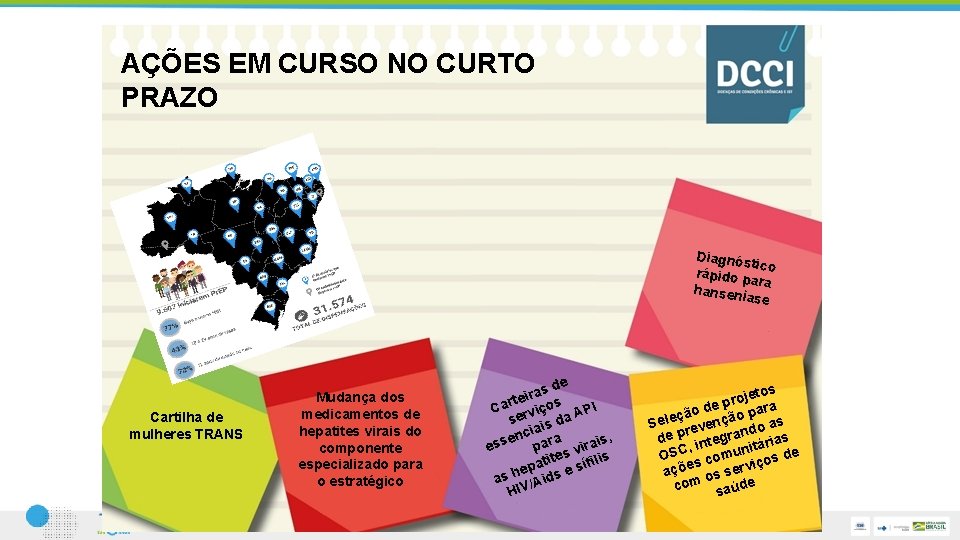 AÇÕES EM CURSO NO CURTO PRAZO Diagnós tico rápido p ara hansení ase Cartilha