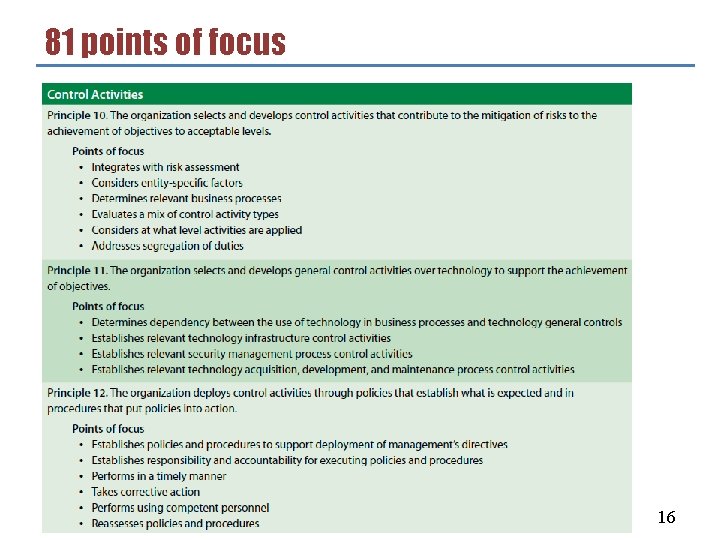 81 points of focus 16 