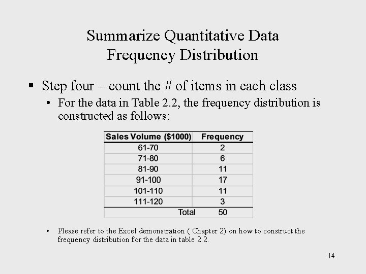 Summarize Quantitative Data Frequency Distribution § Step four – count the # of items Summarize Quantitative Data Frequency Distribution § Step four – count the # of items
