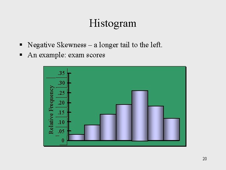 Histogram § Negative Skewness – a longer tail to the left. § An example: Histogram § Negative Skewness – a longer tail to the left. § An example:
