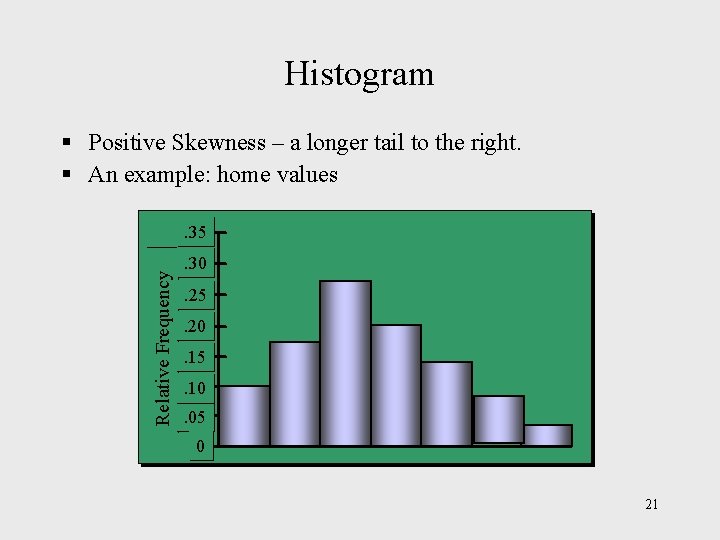 Histogram § Positive Skewness – a longer tail to the right. § An example: Histogram § Positive Skewness – a longer tail to the right. § An example: