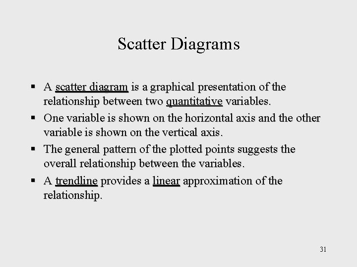 Scatter Diagrams § A scatter diagram is a graphical presentation of the relationship between Scatter Diagrams § A scatter diagram is a graphical presentation of the relationship between