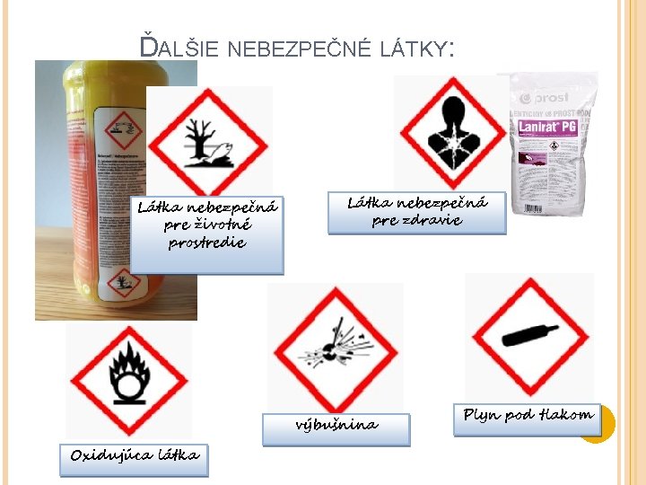 ĎALŠIE NEBEZPEČNÉ LÁTKY: Látka nebezpečná pre životné prostredie Látka nebezpečná pre zdravie výbušnina Oxidujúca