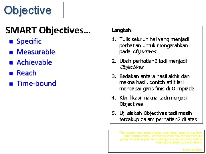 Objective SMART Objectives… n n n Specific Measurable Achievable Reach Time-bound Langkah: 1. Tulis