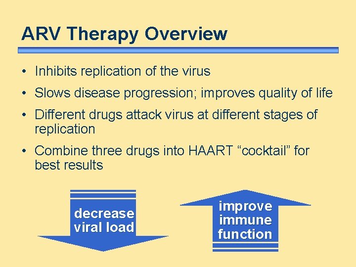 ARV Therapy Overview • Inhibits replication of the virus • Slows disease progression; improves