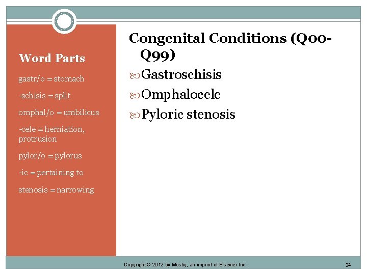 Word Parts gastr/o = stomach -schisis = split omphal/o = umbilicus Congenital Conditions (Q
