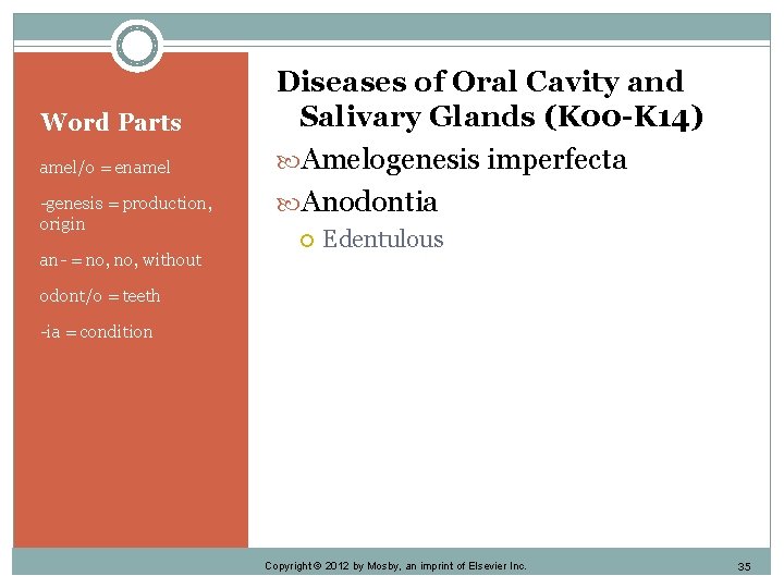 Word Parts amel/o = enamel -genesis = production, origin an- = no, without Diseases