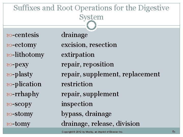 Suffixes and Root Operations for the Digestive System -centesis -ectomy -lithotomy -pexy -plasty -plication