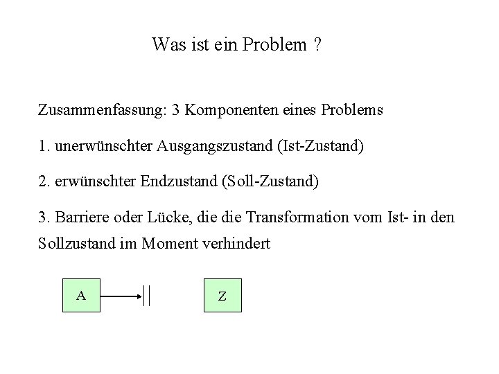 Was ist ein Problem ? Zusammenfassung: 3 Komponenten eines Problems 1. unerwünschter Ausgangszustand (Ist-Zustand)