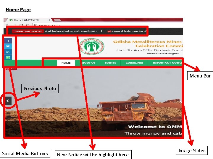 Home Page Menu Bar Previous Photo Social Media Buttons New Notice will be highlight