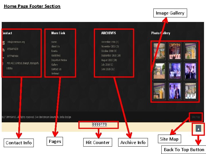 Home Page Footer Section Image Gallery Contact Info Pages Hit Counter Archive Info Site