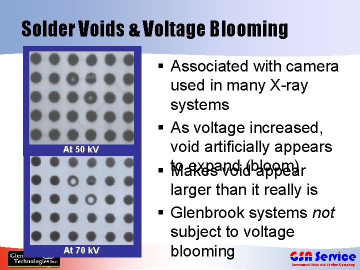 Solder Voids & Voltage Blooming At 50 k. V At 70 k. V §