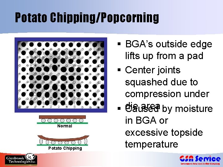 Potato Chipping/Popcorning Normal Potato Chipping § BGA’s outside edge lifts up from a pad