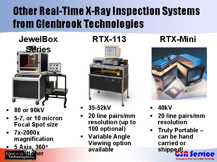 Other Real-Time X-Ray Inspection Systems from Glenbrook Technologies Jewel. Box Series § 80 or