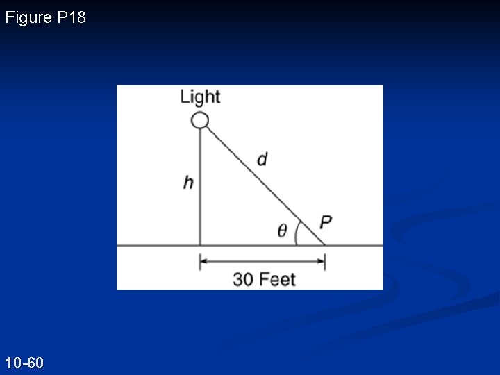 Figure P 18 10 -60 