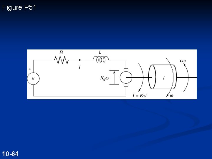 Figure P 51 10 -64 