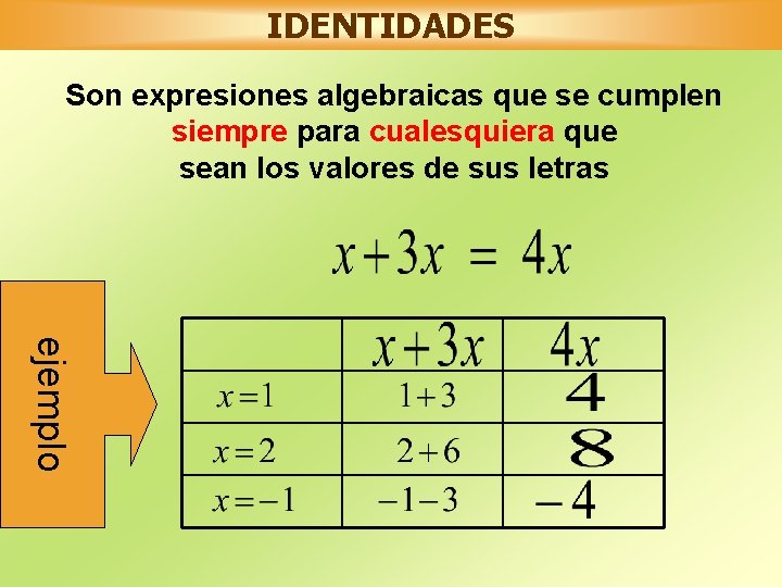 IDENTIDADES Son expresiones algebraicas que se cumplen siempre para cualesquiera que sean los valores