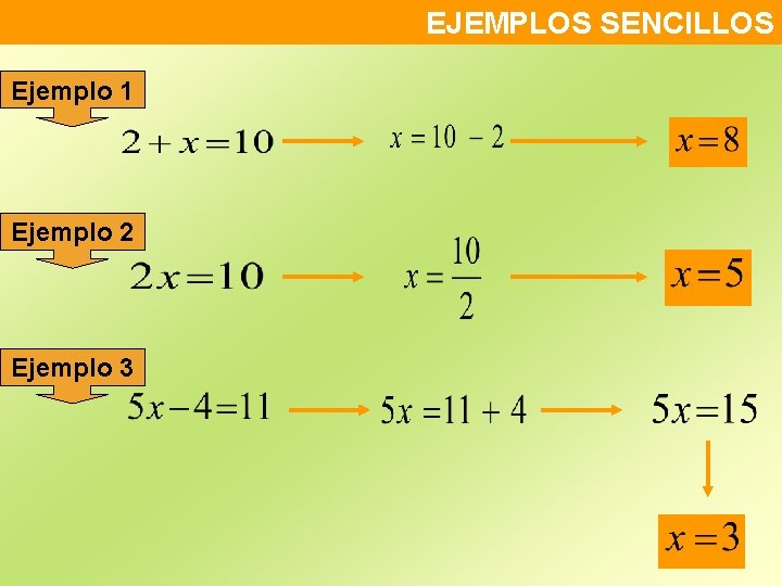 EJEMPLOS SENCILLOS Ejemplo 1 Ejemplo 2 Ejemplo 3 