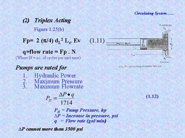 Circulating System…. . . (2) Triplex Acting Figure 1. 25(b) Fp= 2 ( /4)