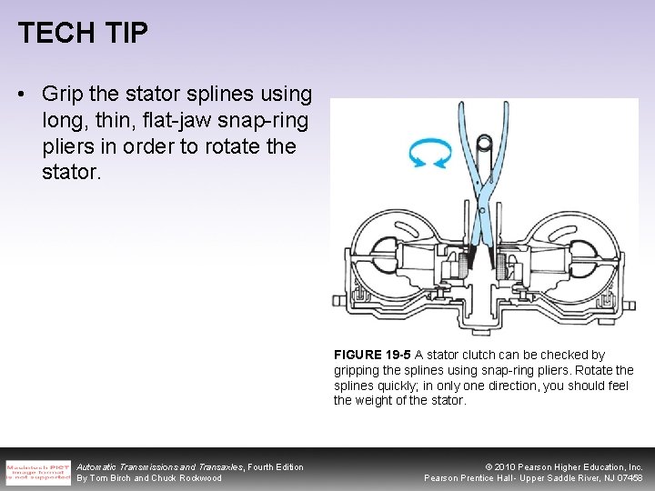 TECH TIP • Grip the stator splines using long, thin, flat-jaw snap-ring pliers in