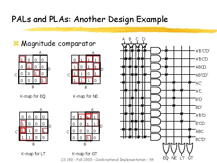 PALs and PLAs: Another Design Example A B z Magnitude comparator A D 1