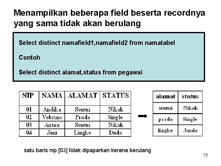 Menampilkan beberapa field beserta recordnya yang sama tidak akan berulang Select distinct namafield 1, Menampilkan beberapa field beserta recordnya yang sama tidak akan berulang Select distinct namafield 1,