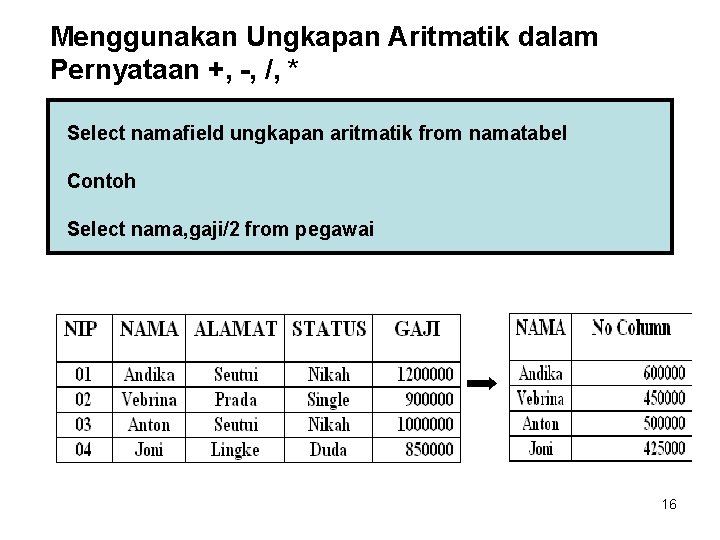 Menggunakan Ungkapan Aritmatik dalam Pernyataan +, -, /, * Select namafield ungkapan aritmatik from Menggunakan Ungkapan Aritmatik dalam Pernyataan +, -, /, * Select namafield ungkapan aritmatik from