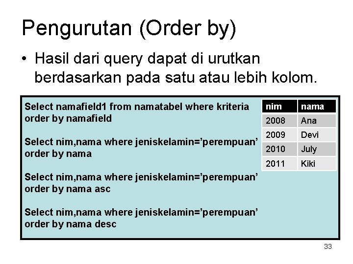 Pengurutan (Order by) • Hasil dari query dapat di urutkan berdasarkan pada satu atau Pengurutan (Order by) • Hasil dari query dapat di urutkan berdasarkan pada satu atau