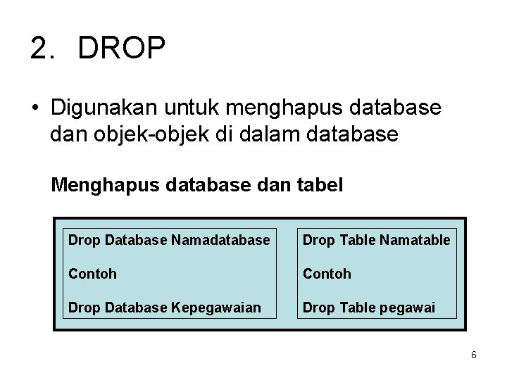 2. DROP • Digunakan untuk menghapus database dan objek-objek di dalam database Menghapus database 2. DROP • Digunakan untuk menghapus database dan objek-objek di dalam database Menghapus database