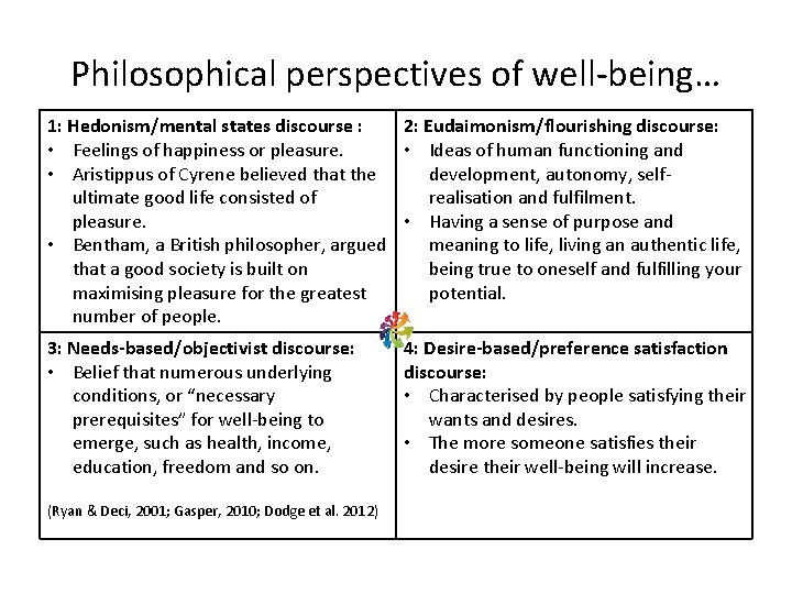 Philosophical perspectives of well-being… 1: Hedonism/mental states discourse : 2: Eudaimonism/flourishing discourse: • Feelings