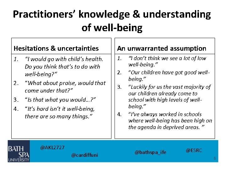 Practitioners’ knowledge & understanding of well-being Hesitations & uncertainties An unwarranted assumption 1. “I