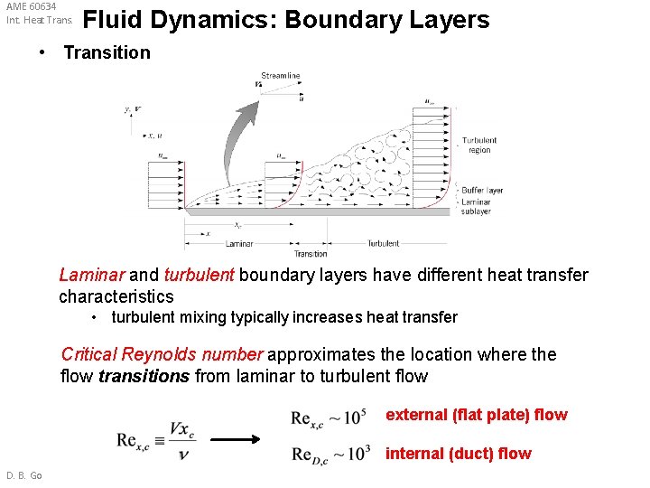 AME 60634 Int. Heat Trans. Fluid Dynamics: Boundary Layers • Transition Laminar and turbulent