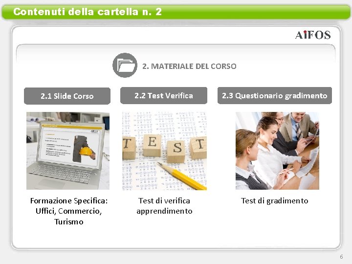 Contenuti della cartella n. 2 2. MATERIALE DEL CORSO 2. 1 Slide Corso 2.