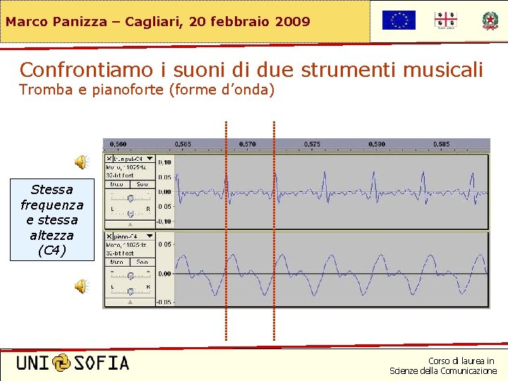 Marco Panizza – Cagliari, 20 febbraio 2009 Confrontiamo i suoni di due strumenti musicali