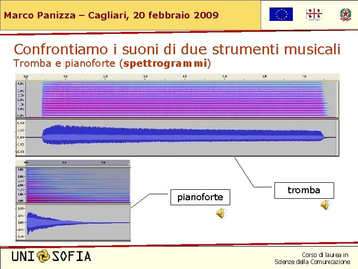 Marco Panizza – Cagliari, 20 febbraio 2009 Confrontiamo i suoni di due strumenti musicali