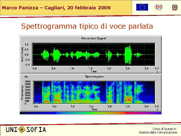 Marco Panizza – Cagliari, 20 febbraio 2009 Spettrogramma tipico di voce parlata Corso di
