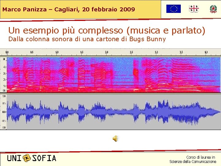 Marco Panizza – Cagliari, 20 febbraio 2009 Un esempio più complesso (musica e parlato)