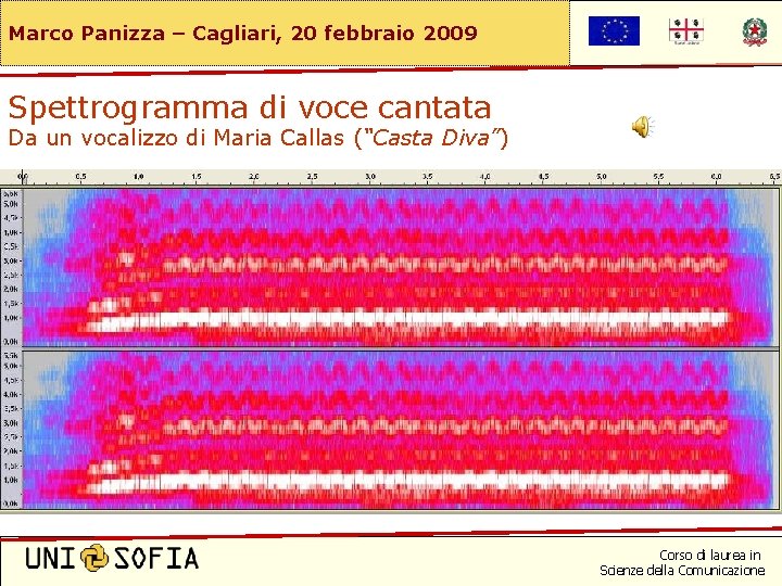 Marco Panizza – Cagliari, 20 febbraio 2009 Spettrogramma di voce cantata Da un vocalizzo